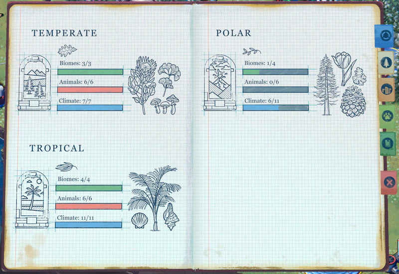 File:Handbook progress.png
